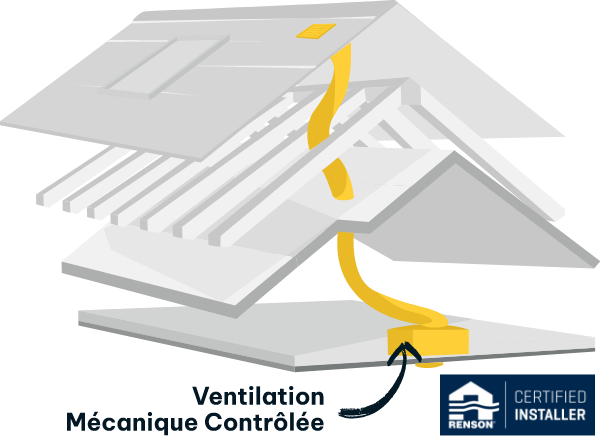 Pose de VMC - Ventilation Mécanique Contrôlée